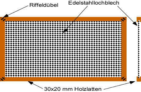 Heizkörperverkleidung selber bauen Heizkörperverkleidung selber bauen