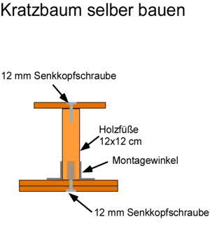 Katenspielzeug selber machen: Katzenkratzbaum selber bauen Katenspielzeug selber machen: Katzenkratzbaum selber bauen
