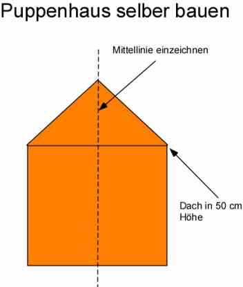 Anleitung: Puppenhaus selber bauen Anleitung: Puppenhaus selber bauen