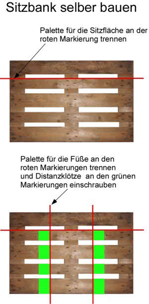 Sitzbank selber bauen aus Paletten Sitzbank selber bauen aus Paletten