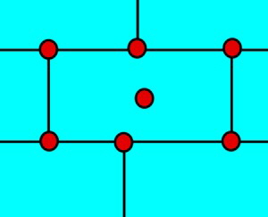Wärmedämmung Fassade: Dübelschema Wärmedämmung Fassade: Dübelschema