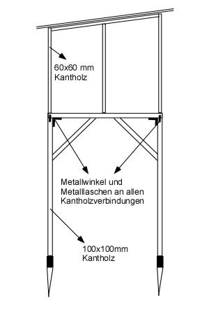 Bauanleitung Stelzenhaus Bauplan selber bauen Bauanleitung Stelzenhaus Bauplan selber bauen