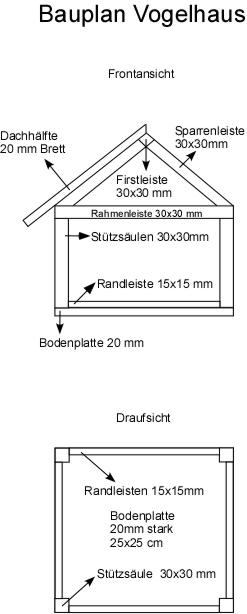 Bauplan Vogelfutterhaus Bauanleitung selber bauen Bauplan Vogelfutterhaus Bauanleitung selber bauen