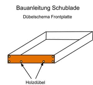 Bauanleitung Schublade: Dübelschema für Frontplatte