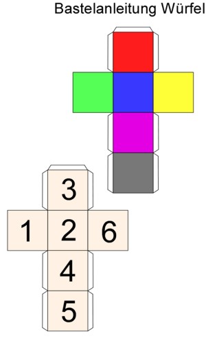 Bastelanleitung Würfel Anleitung basteln Lernwürfel