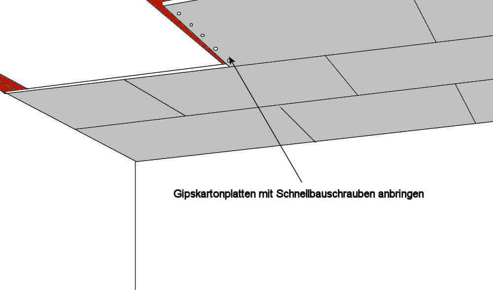 Gipskartonplatten mit Schnellbauschrauben anbringen