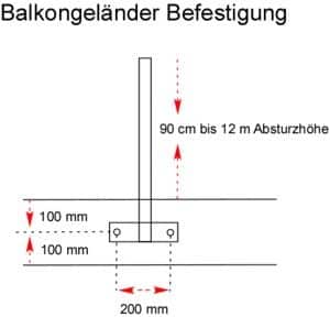 Balkongeländer Befestigung