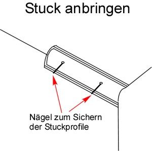 Stuck anbringen