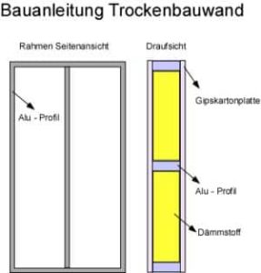 Trockenbauwand Selber Machen