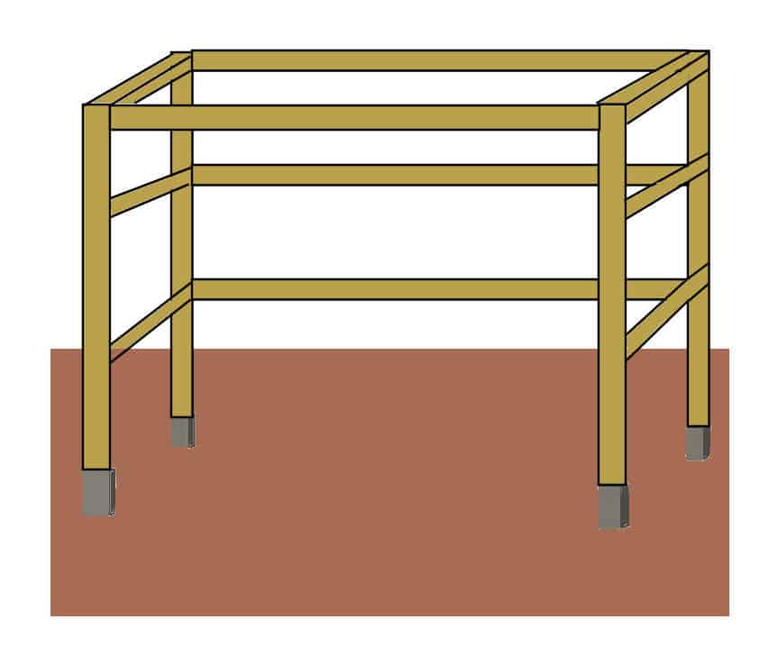 Tomatenhaus Eigenbau: Die Holz Rahmenkonstruktion bauen