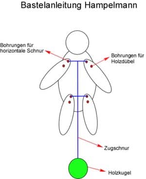 Hampelmann Bastelanleitung Anleitung basteln