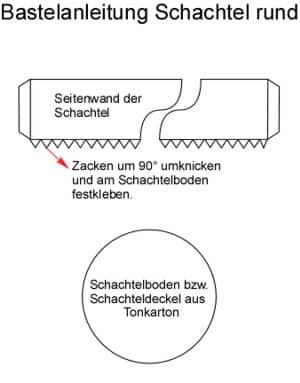 Bastelanleitung Schachtel rund aus Karton