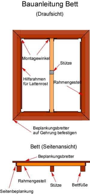 Bauanleitung Bett Bauplan Futon Holz