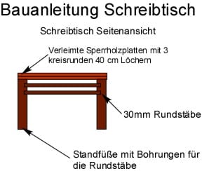 Bauanleitung Schreibtisch bauen