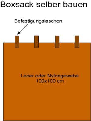 Bauanleitung: Boxsack selber bauen