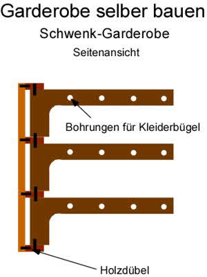 Anleitung: Garderobe selber bauen Bauanleitung: Schwenk Garderobe bauen