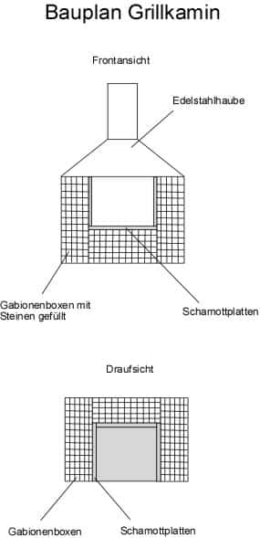 Bauanleitung: Grillkamin selber bauen