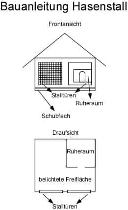 Bauanleitung Hasenstall Bauplan selber bauen