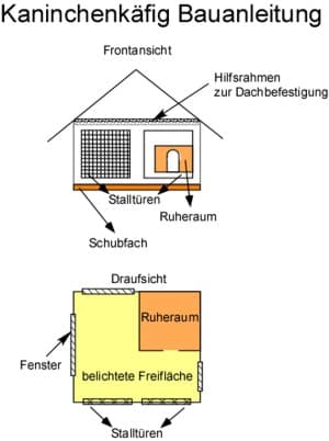 Kaninchenkäfig Bauanleitung Bauplan