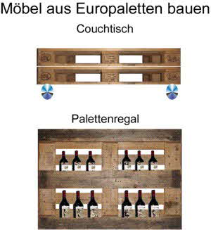 Möbel aus Europaletten bauen: Couchtisch und Palettenregal