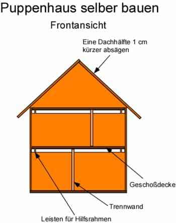 Bauplan: Puppenhaus bauen