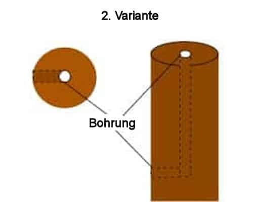 Schwedenfackel selber machen