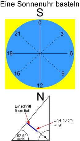 Vorlage: Sonnenuhr basteln Sonnenuhr basteln: Anleitung