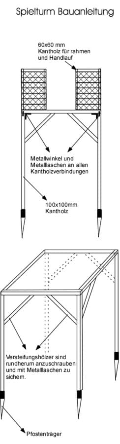 Spielturm Bauanleitung Bauplan Anleitung bauen