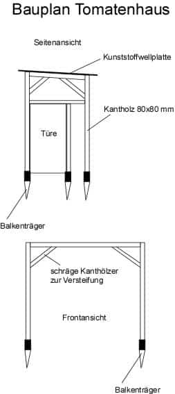 Tomatenhaus selber bauen