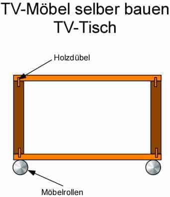 TV Möbel selber bauen