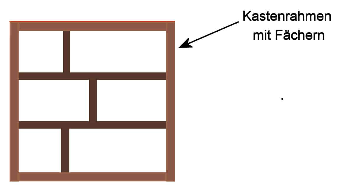 Wildbienen Nisthilfe bauen