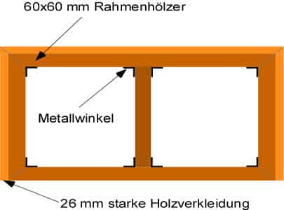 Aquarium Unterschrank selber bauen