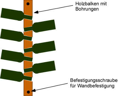 Flaschenregal selber bauen