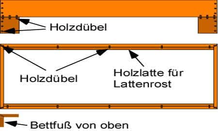 Futon Bett selber bauen