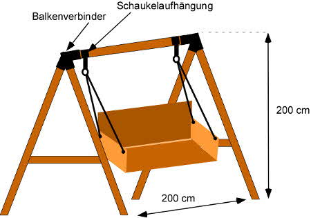 Hollywoodschaukel selber bauen: Anleitung und Bauplan