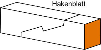 Zimmermannsmäßige Holzverbindungen Hakenblatt