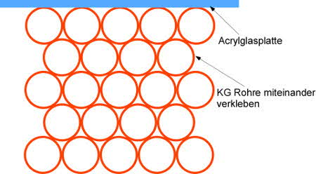 KG Rohr Weinregal selber bauen