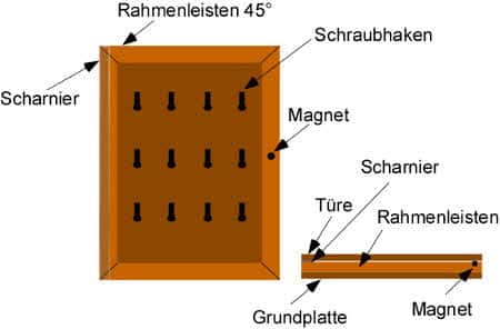 Schlüsselkasten selber bauen