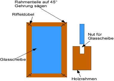 Schranktüren selber bauen