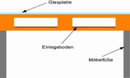 Schreibtisch aus Paletten bauen