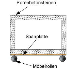 TV Rack aus Porenbetonsteinen bauen