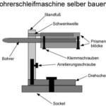 Schaltplan Lichtschalter: Ausschaltung anschließen